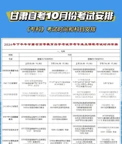 合格