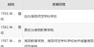 国家