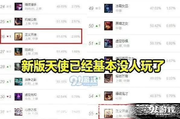 英雄联盟版本
