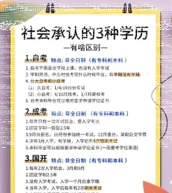 提升学历