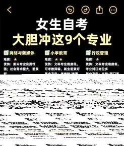 专业