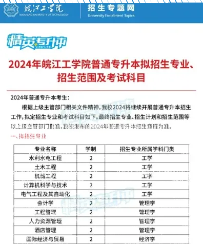 皖江工学院
