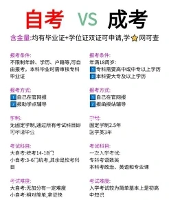 函授本科
