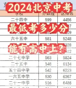 成人高考