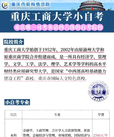 重庆工商大学