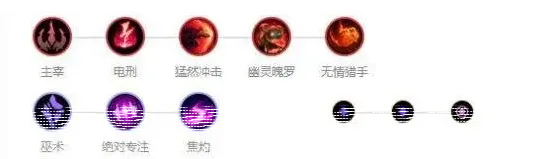 英雄联盟泰隆