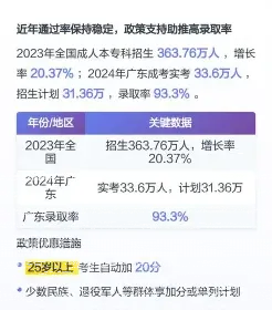 高起本