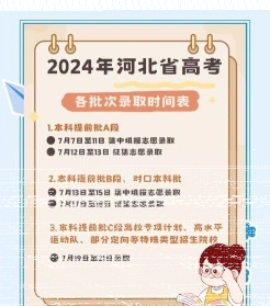 河北