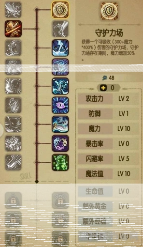 贪婪洞属性