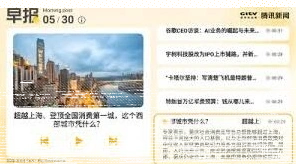 微信发帖