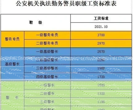 警察
