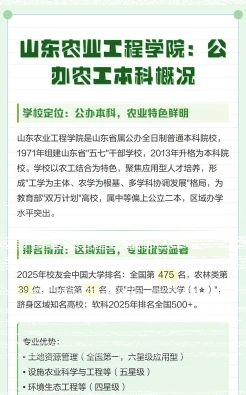 山东省