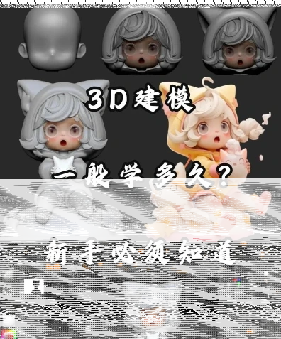 建模