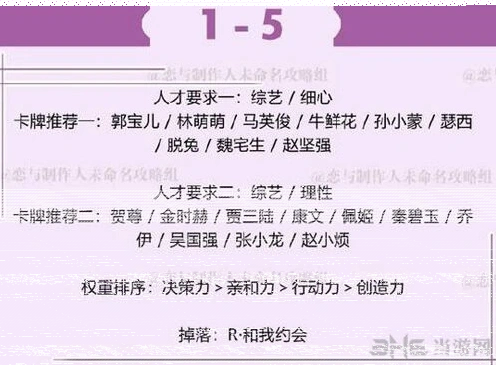 恋与制作人许墨拍摄副本1-5完整教程