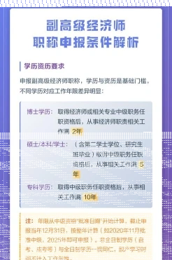 经济师