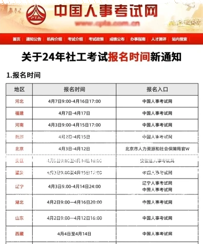 社工证