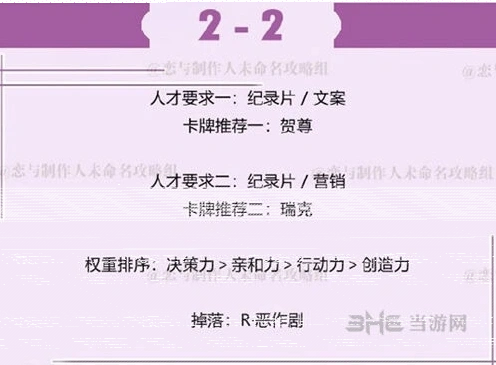 恋与制作人许墨副本2-2打法教程