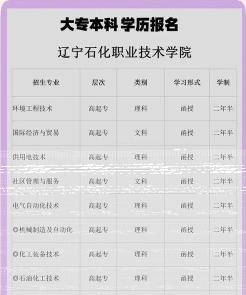 学院
