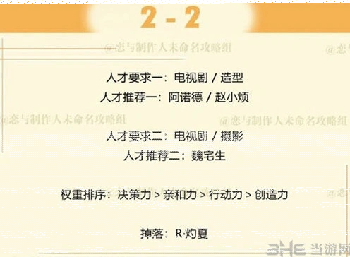 恋与制作人周棋洛拍摄副本第二章2-2通关技巧