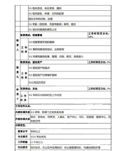 做好