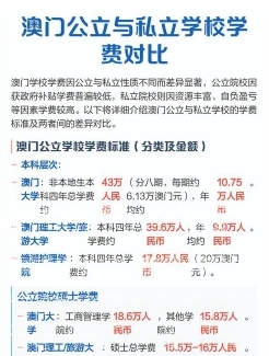 大學