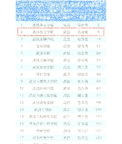 中国