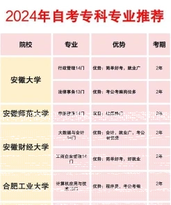 自考大专