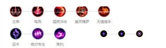 英雄联盟怎么出装