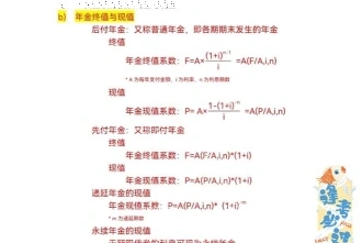 通过率