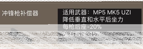 荒野行动冲锋枪补偿器属性解析 近战稳定性提升