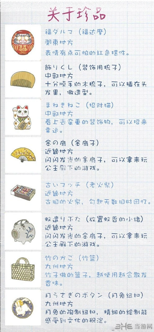 旅行青蛙珍品