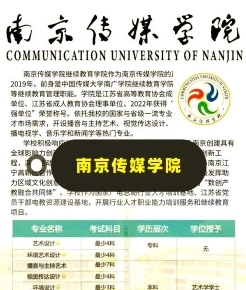 独立学院