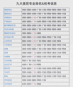 学院