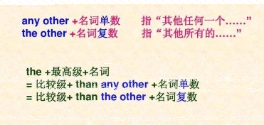 名词
