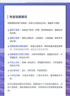 学院