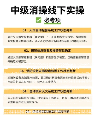 消防工程师