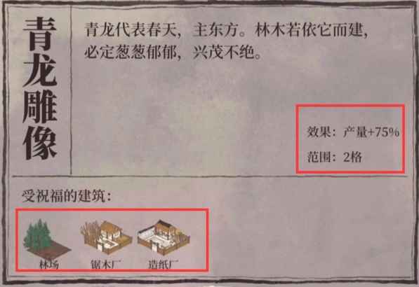 江南百景图青龙雕像最大利用摆放攻略