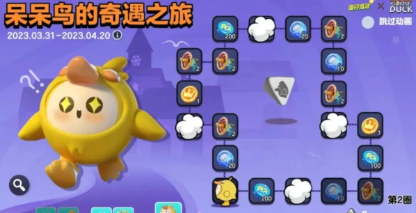 蛋仔派对鹅鸭杀皮肤外观一览指南