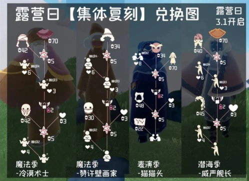 光遇露营日复刻物品兑换指南