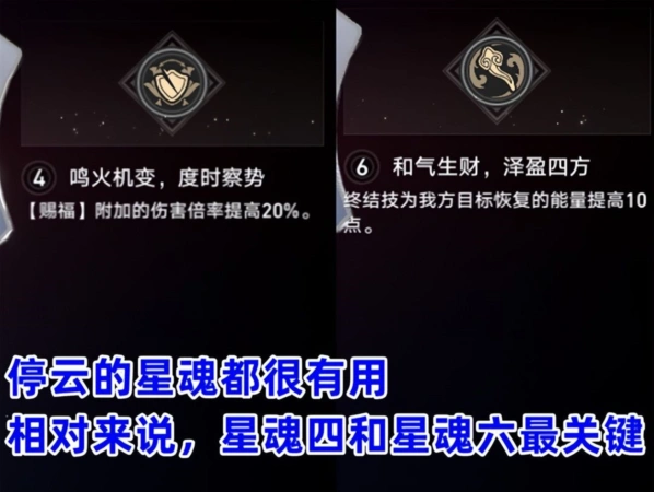 崩坏星穹铁道停云星魂四和星魂六哪个重要