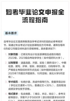 毕业论文申报