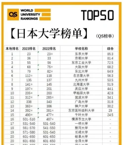 日美合作大学