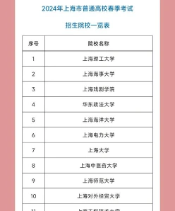 校园招聘会