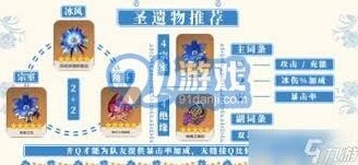 原神罗莎莉亚冰套与宗室套对比分析