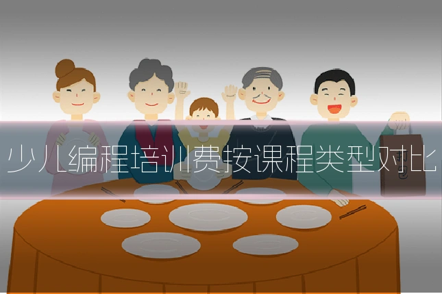 少儿编程培训费按课程类型对比