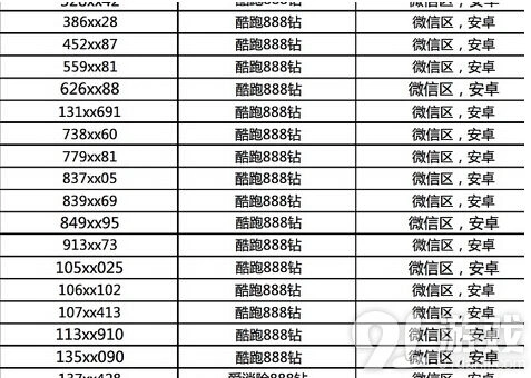 天天酷跑888钻中奖名单查询教程一览