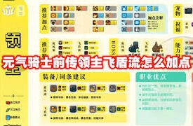 元气骑士领主二技能指南 号令大军召唤流玩法