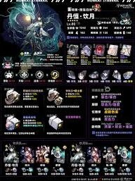 崩坏星穹铁道饮月养成常见问题解答