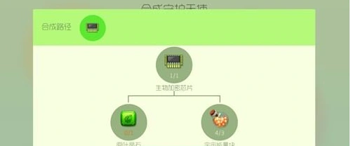 球球大作战生物加密芯片合成指南