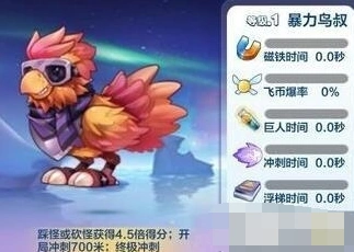 天天酷跑鸟叔目镜获得方法与价值评估